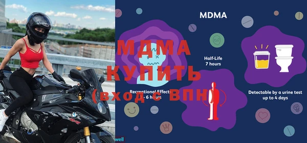 винт Новодвинск
